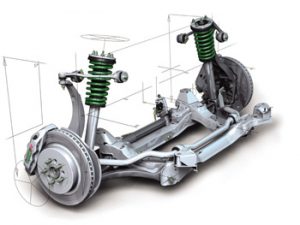 Automotive Active Suspension System