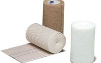 Global Plaster Bandages Market